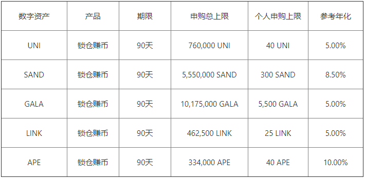 欧易app下载地址|欧意交易所app官方下载安卓