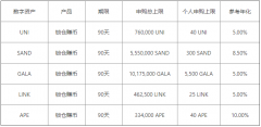 欧易交易所官网网址怎么